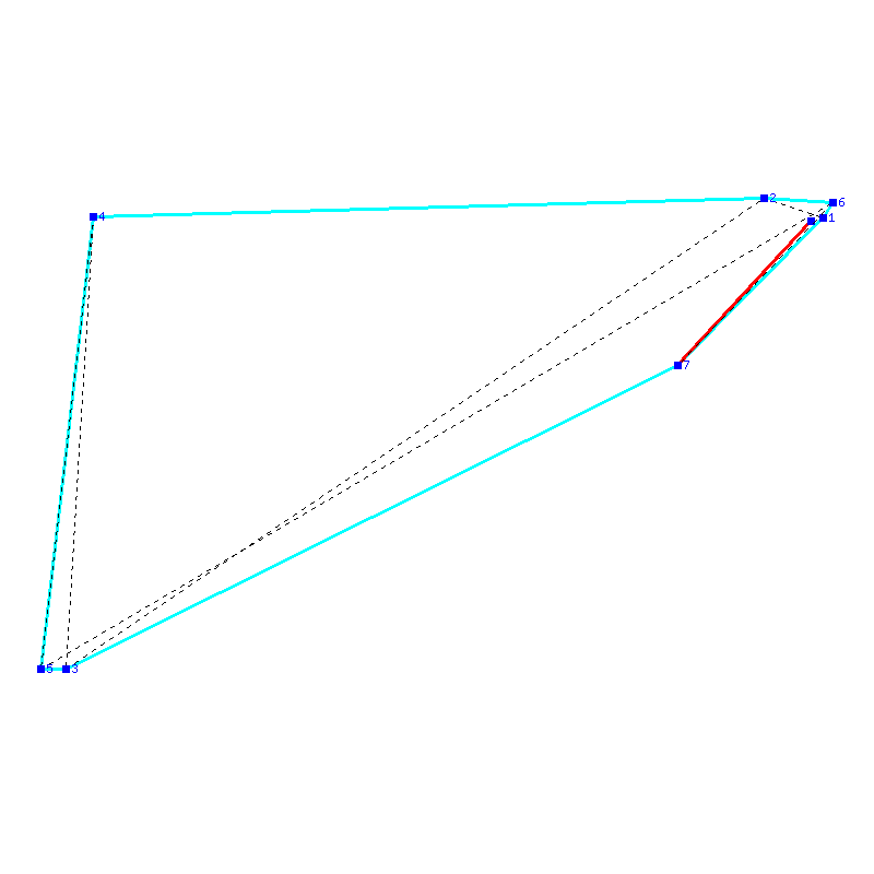 Flugauswertung